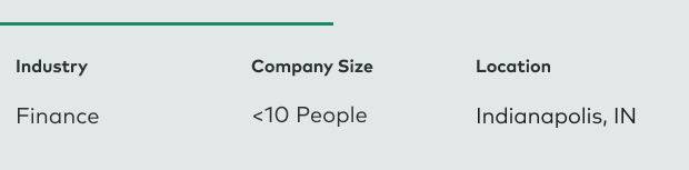 Company Profile-Hudson Investing