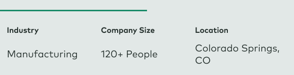 Company Profile-Machine Build Technologies