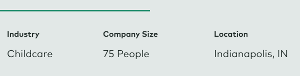 Company Profile-The Play Schools