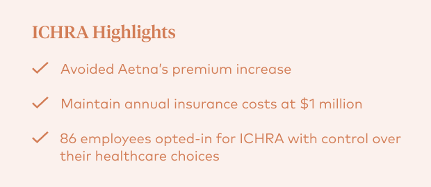 HRA Highlights-Racom
