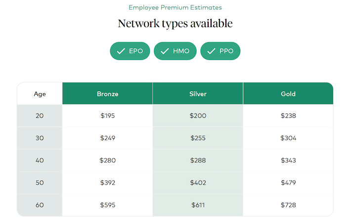 Hennepin County Network Types