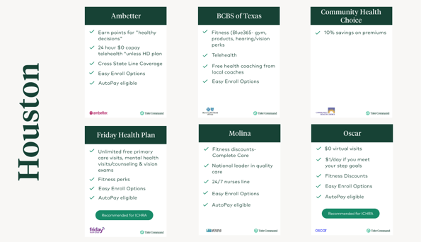 Houston individual health insurance 2022 ICHRA
