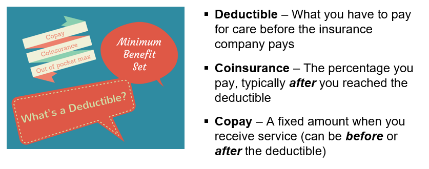 health insurance copay after deductible health insurance copay after deductible