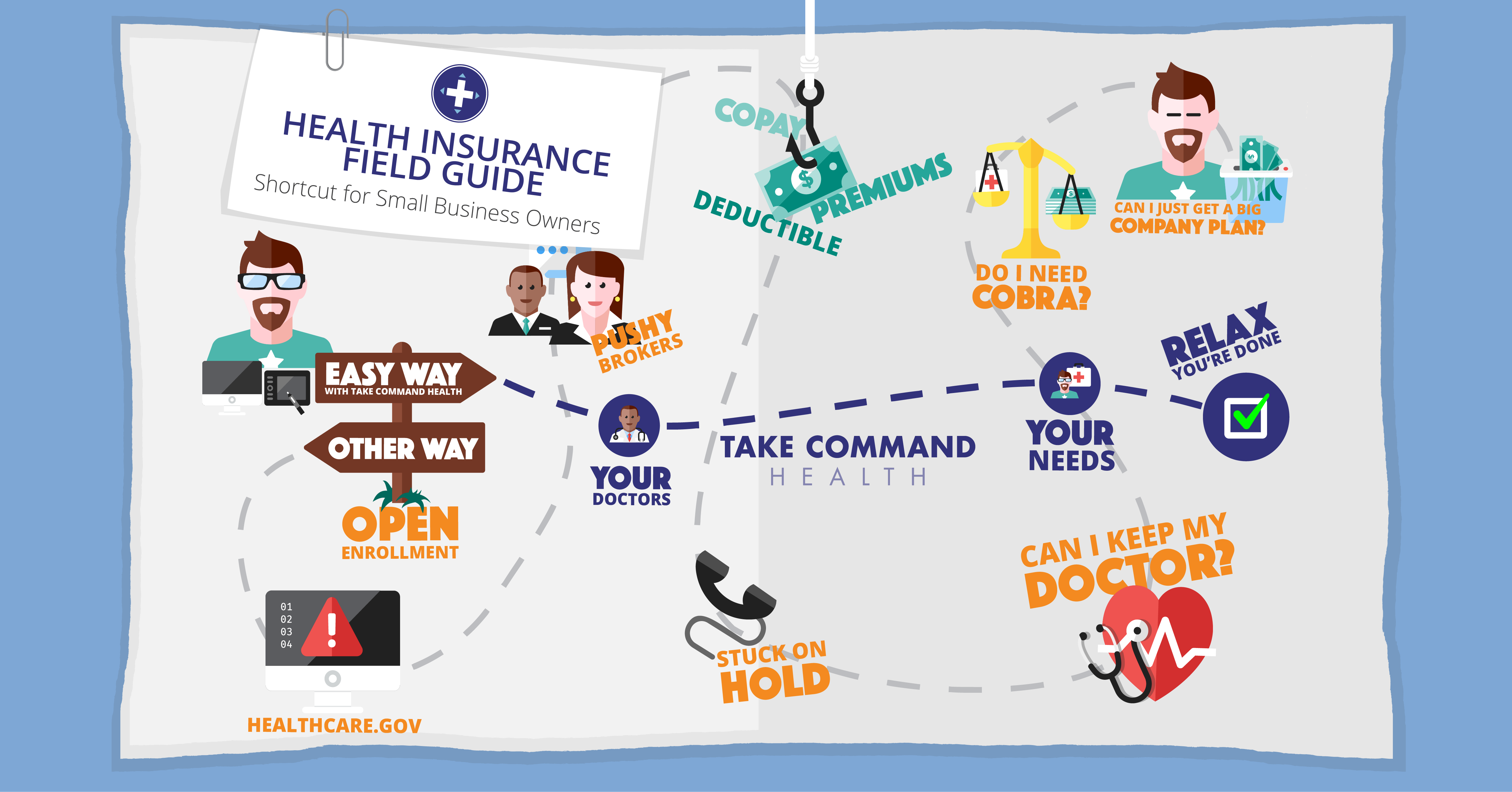 health insurance guide for small business owners