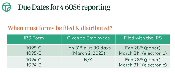 Due-dates-6056-reporting-graphic