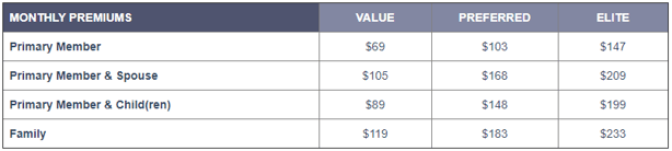 SafeGuard MEC Pricing - Dec 2020