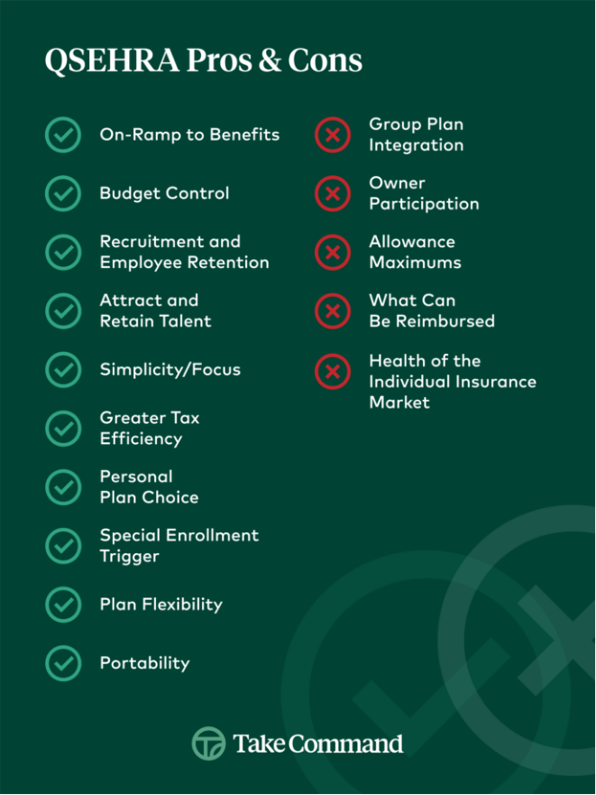 QSEHRA Pros and Cons
